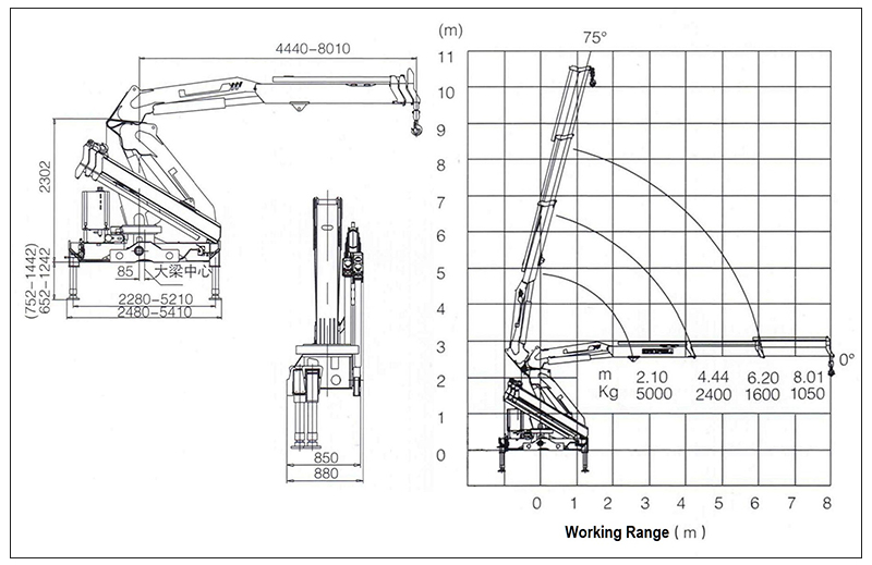 howo rescue trucks for sale