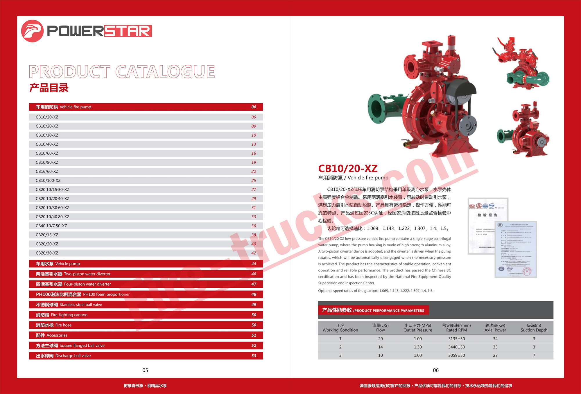 Xiongzhen Fire Pump Catalogue Xiongzhen Fire Pump Catalogue