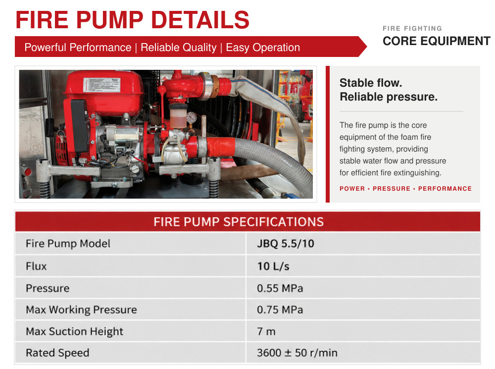 ISUZU 4x4 JBQ 5.510 Fire Pump Flow 10Ls for Factory Fire Fighting Philippines
