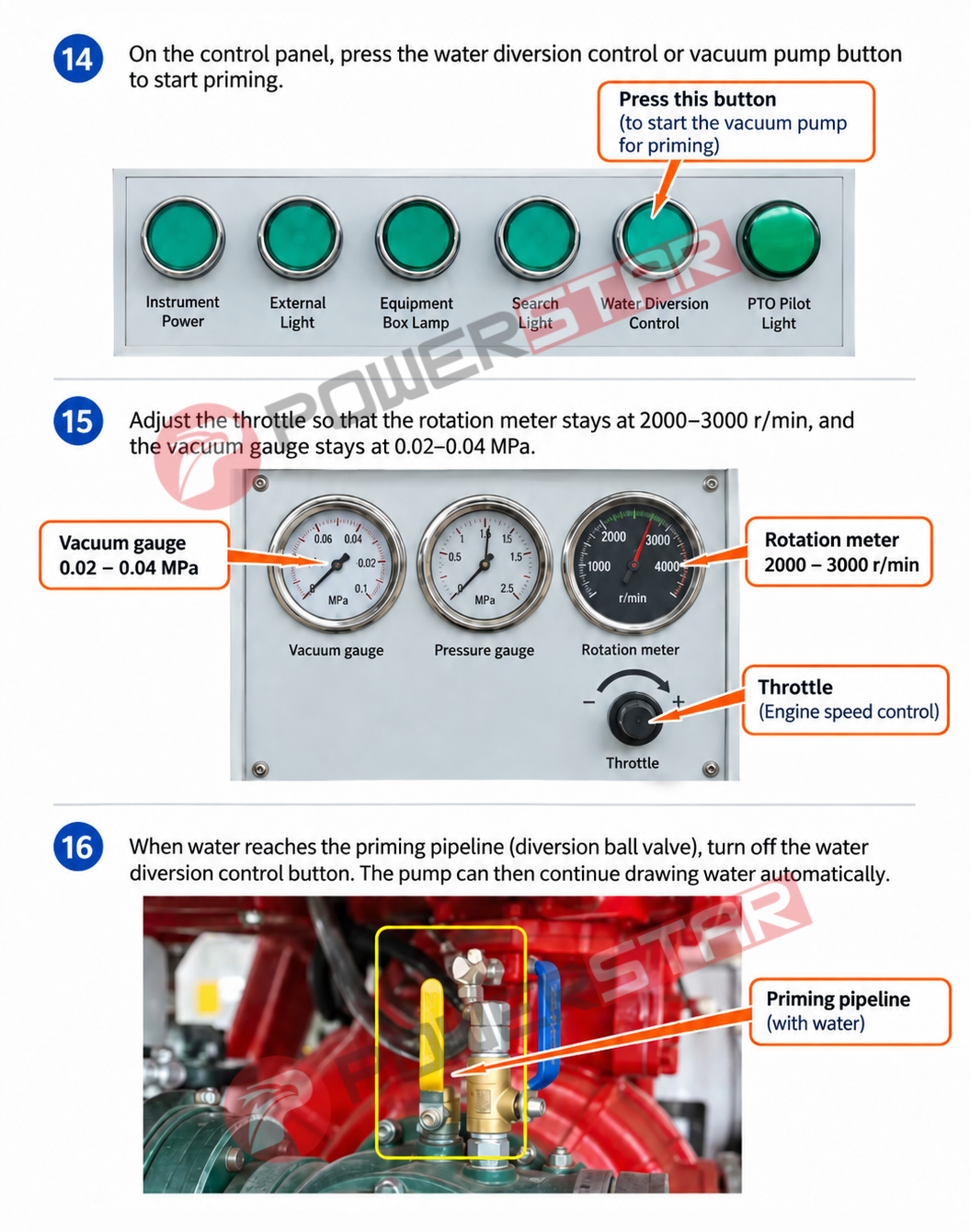 how to operate fire truck pump priming vacuum gauge rotation meter throttle control