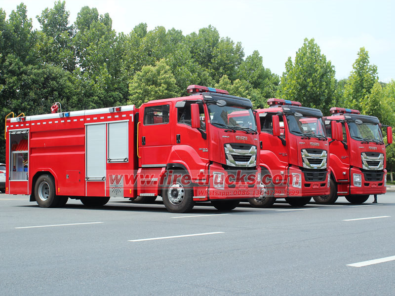 Ultimate Guide to ISUZU Fire Truck Pumps: Types, Performance & Maintenance