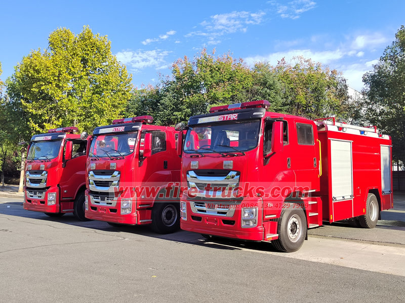 Panduan Lengkap Truk Pemadam Kebakaran Busa ISUZU – Spesifikasi, Penggunaan & Pemecahan Masalah